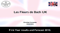 First Year Results