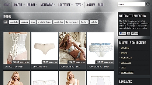 UK fashion brand european strategy