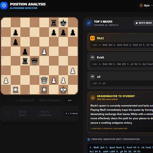 Grandmaster Position